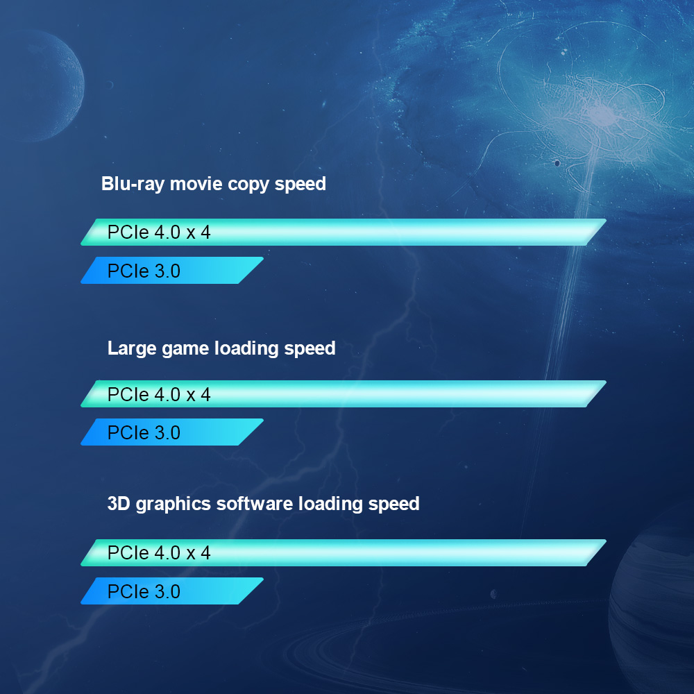 KOOTION X16 M.2 NVMe SSD 2 to  - Samsung Ssd 980 Pro avis et prix