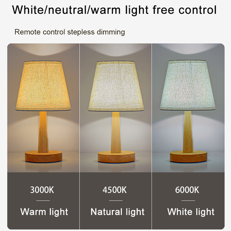 LED lampes de bureau Style jap - Desk Setup Japan avis et prix